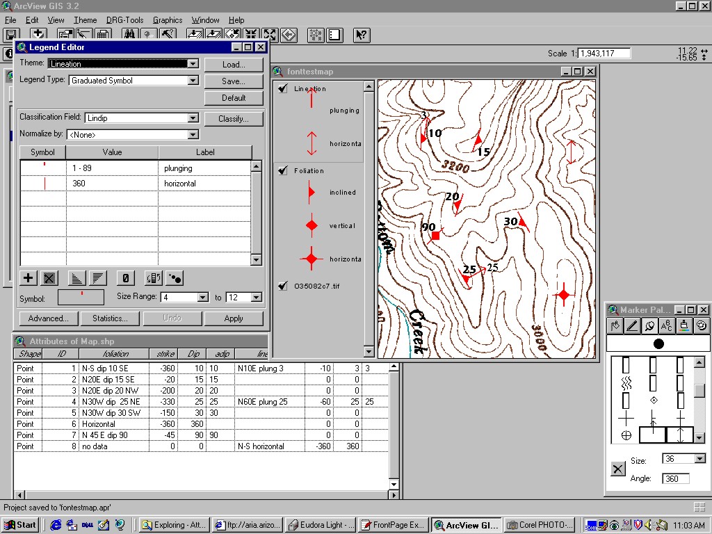 Arcview