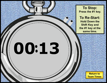 Image of Stop Watch