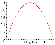 [Maple Plot]