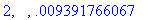 [Maple Math]