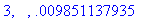 [Maple Math]