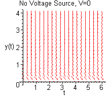 [Maple Plot]