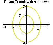 [Maple Plot]