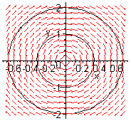 [Maple Plot]