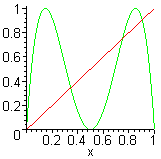 [Maple Plot]