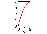 [Maple Plot]