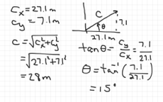 physics 101 uncw