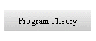 Program Theory