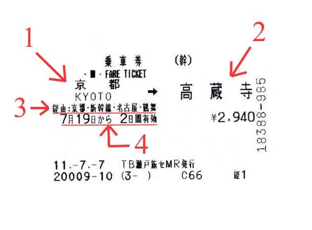 train ticket