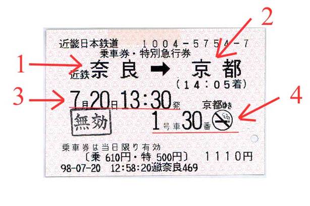 train ticket