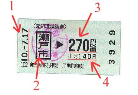 train ticket