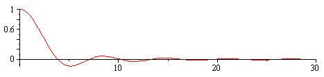Plot_2d