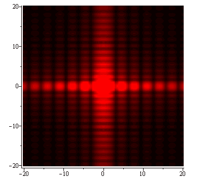 Plot_2d