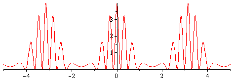 Plot_2d