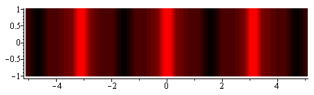 Plot_2d
