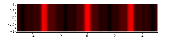 Plot_2d
