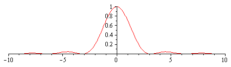 Plot_2d