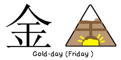friday