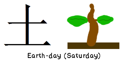 saturday