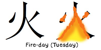 Tuesday