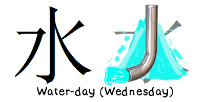 Wednesday