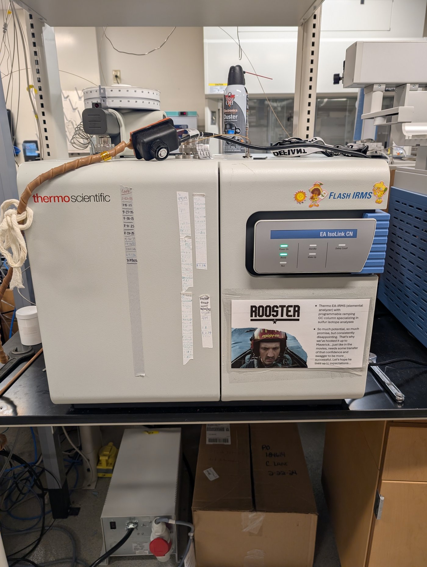 Rooster elemental analyzer