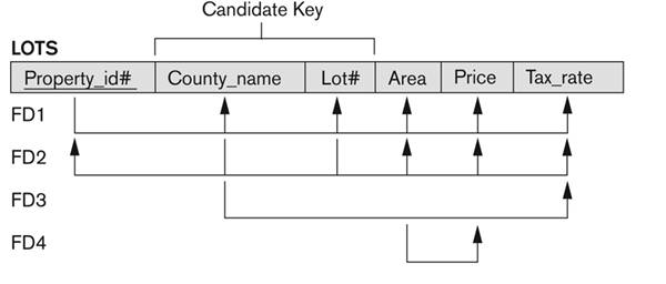 fig10_11