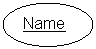 Oval: Name