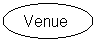 Oval: Venue