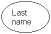 Oval: Last name