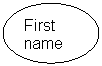 Oval: First name