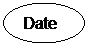 Oval: Date
