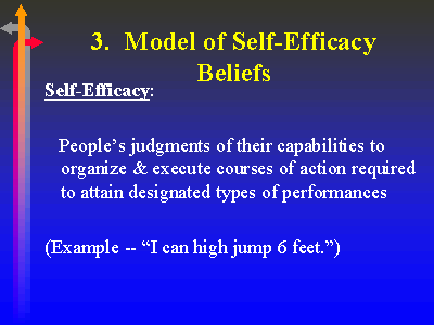 3. Model of Self-Efficacy Beliefs