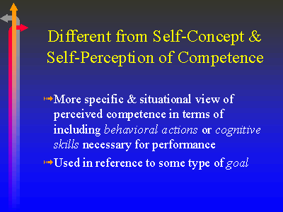 Different from Self-Concept & Self-Perception of Competence